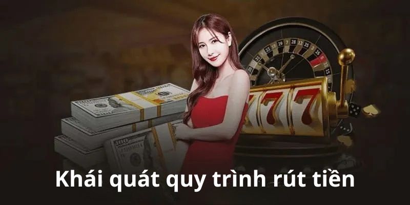 Khái quát quy trình rút tiền